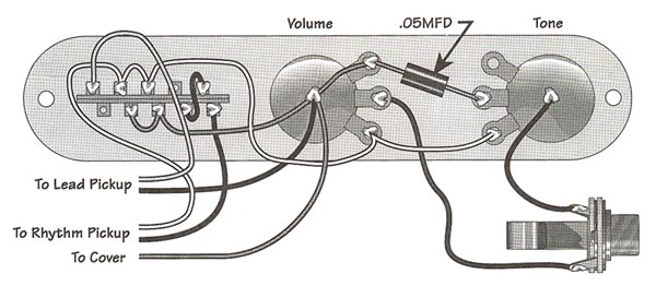 Esquema 4-Way-Switch