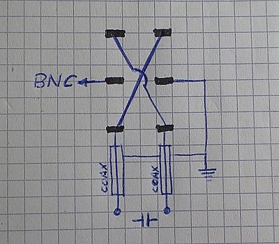 Circuito