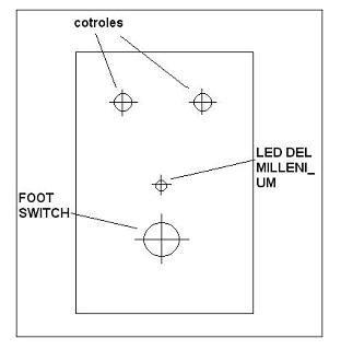 Esquema de la caja nº3