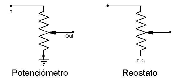 Potencimetro y Reostato